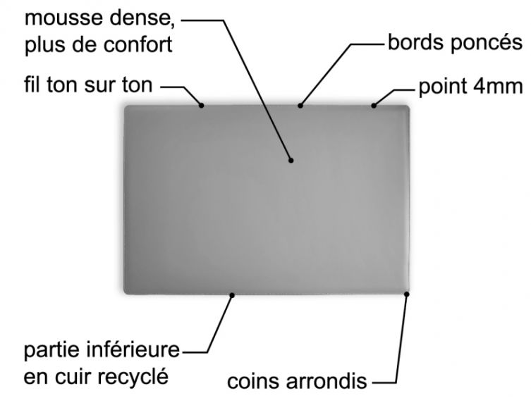Grand sous-main en cuir vert anglais - 80x40 cm - 