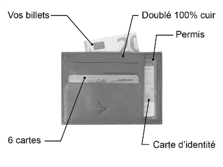 Porte-cartes 