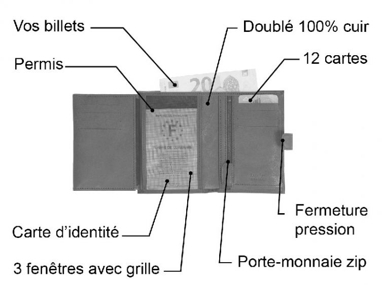 Portefeuille luxe en cuir marron fermeture patte - 13 cm - C1110P