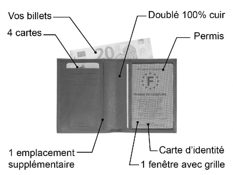 Fin portefeuille en cuir noir protège l'essentiel - 12 cm - C1126