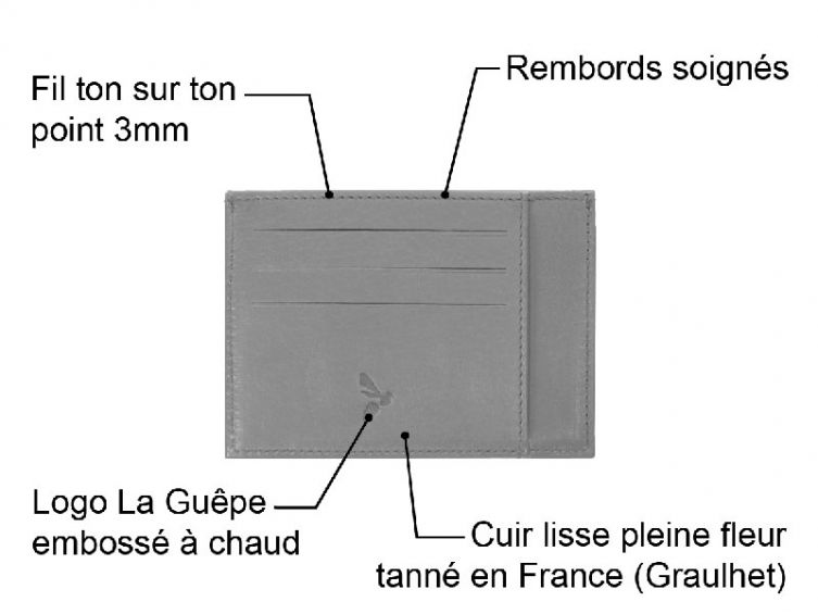 Porte-cartes 